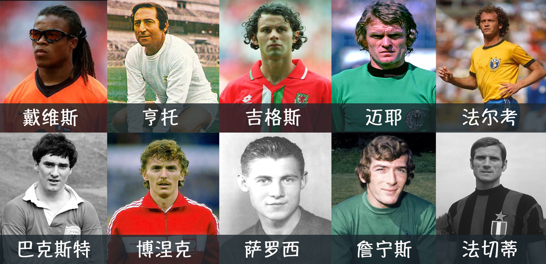 20世纪最伟大的足球明星的资料,足坛20世纪最伟大的10人