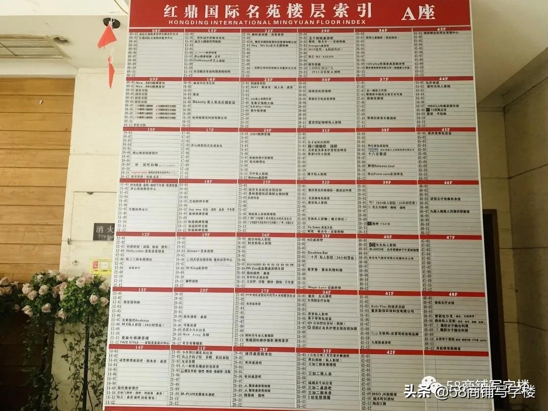 盲盒式商业！撸猫洗jio泡吧…重*红庆**鼎国际撑起一片空中生意？