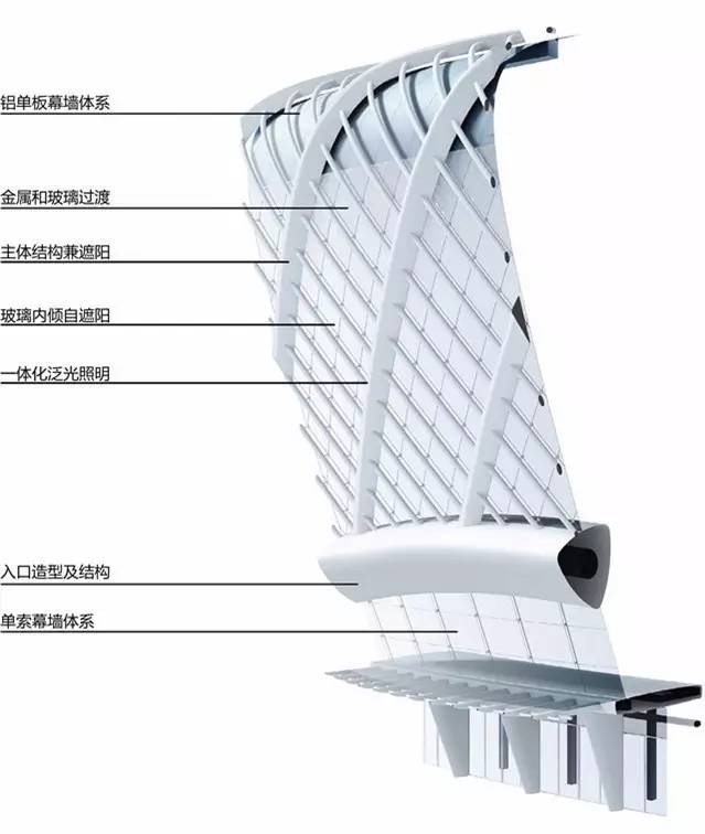 武汉光谷国际网球中心旋风球场