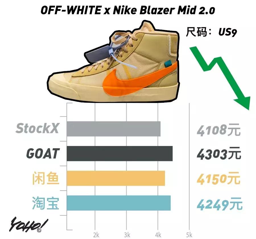 禁止转卖aj1最新款,aj1禁止转卖真假黑红测评
