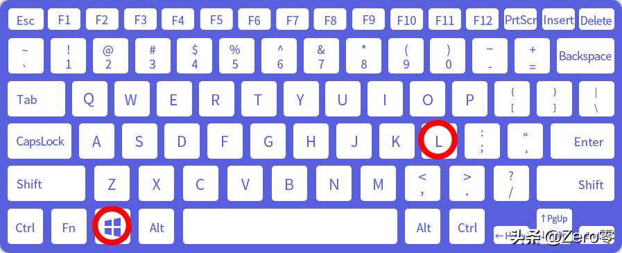 电脑日常基本实用操作教学,macbookpro电脑使用高级技巧