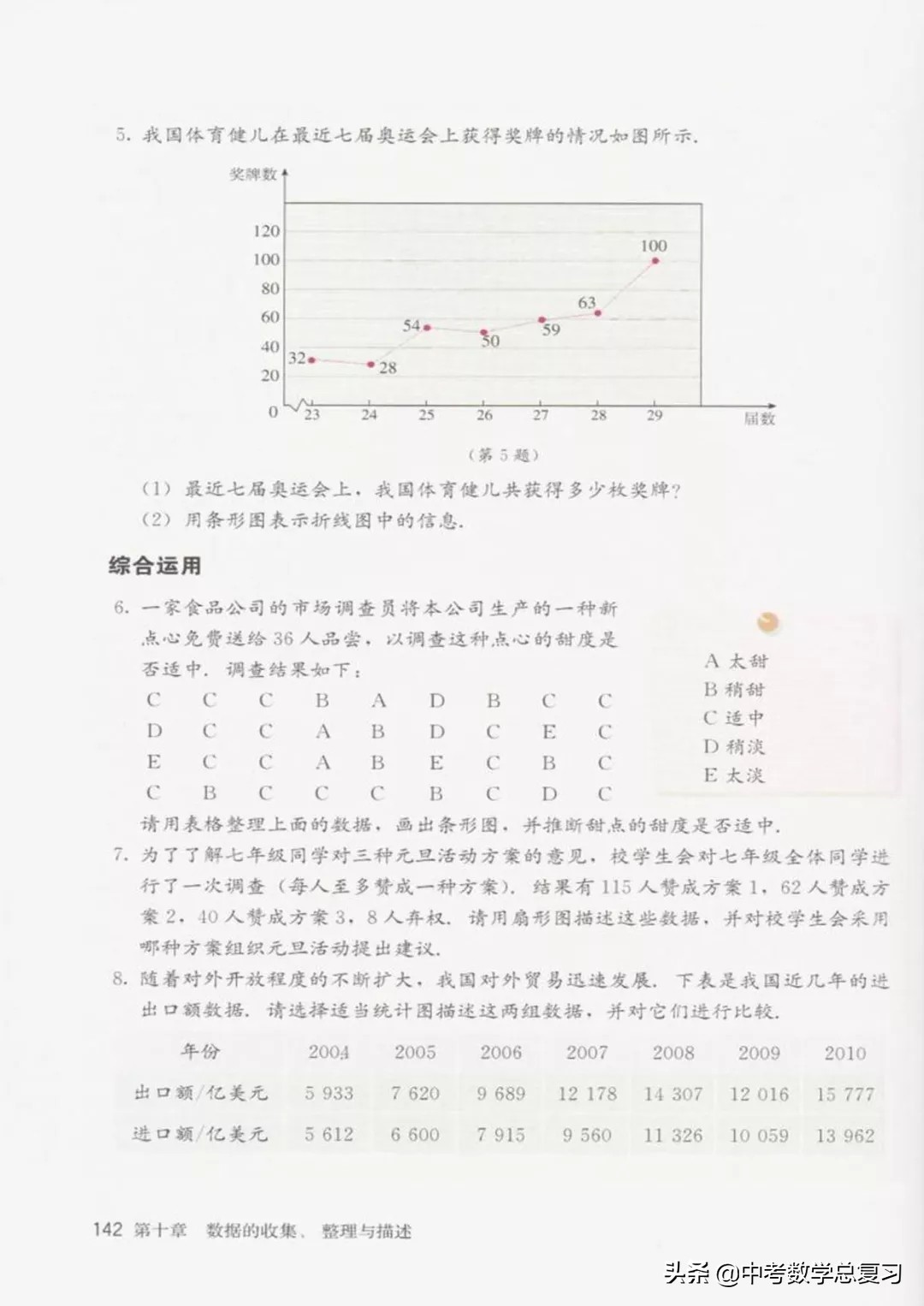 华师大版七年级下册数学电子课本,七年级下册数学自主学习电子课本