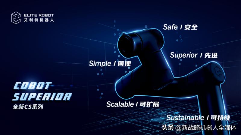 艾利特仓库机器人,艾利特机器人码垛系统