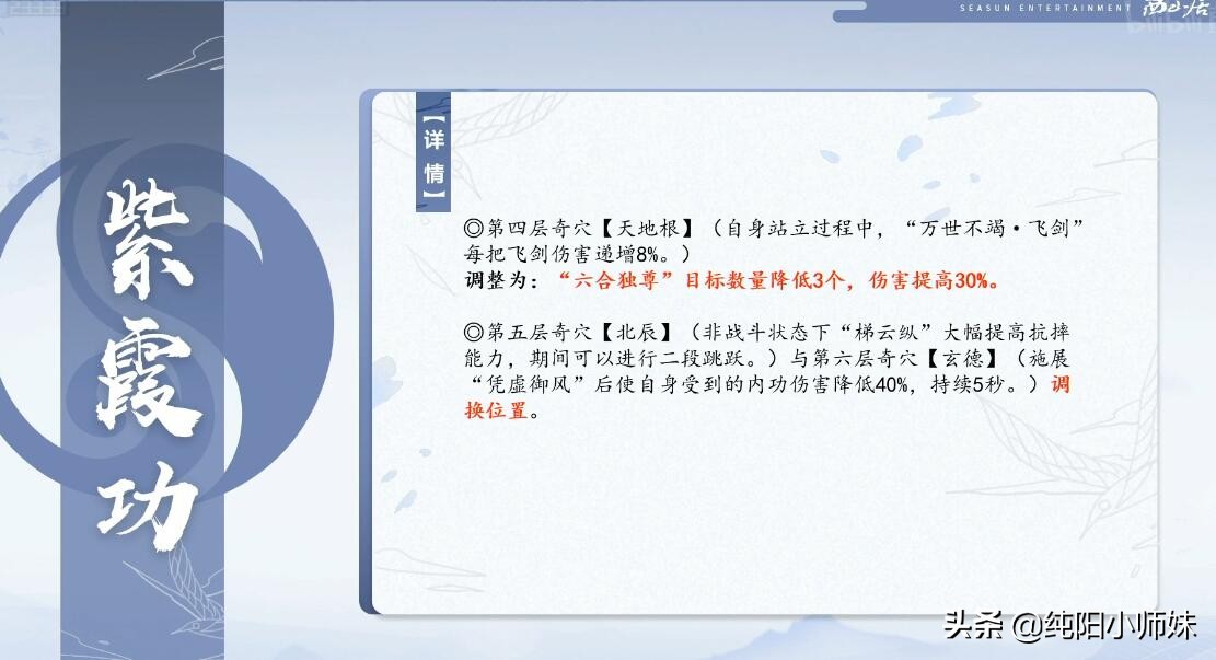 剑网3119到120级,剑网三新赛季门派推荐
