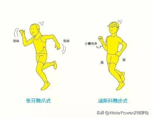 跑步的正确姿势50米起跑,sprintbok无动力跑步机