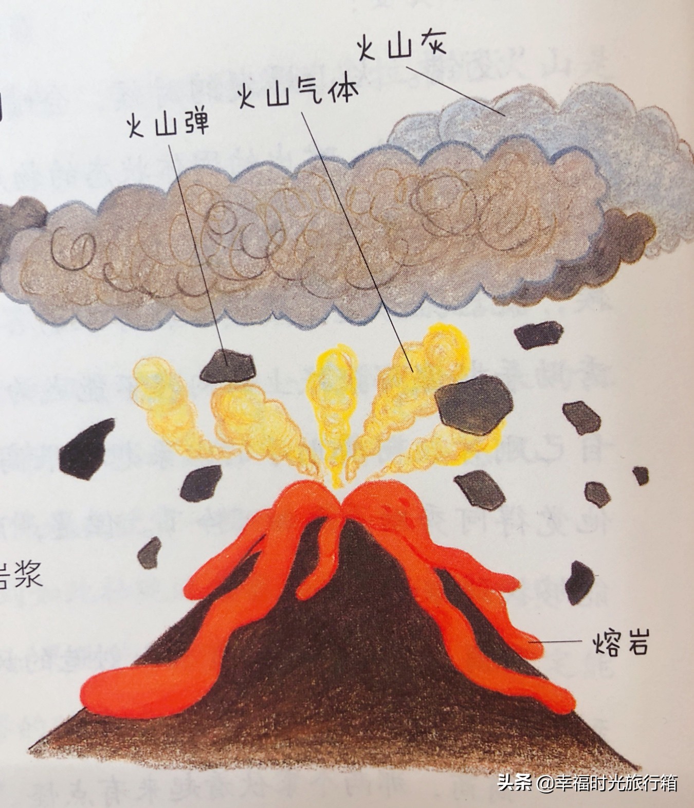 济州岛著名的旅游景点,济州岛经典景点