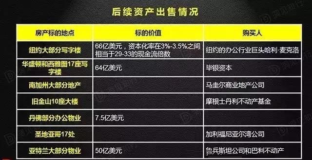 叶檀评价苏世民,叶檀讲中产变成赤贫