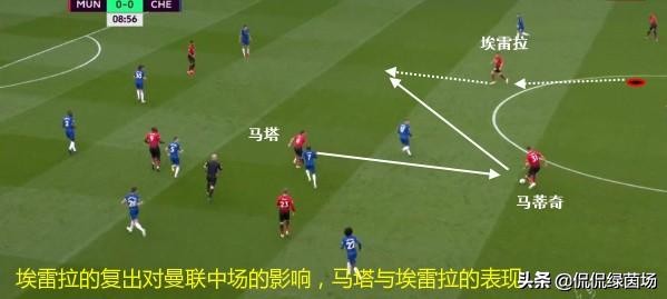 曼联客场负于布伦特福德,曼联vs利物浦遗憾