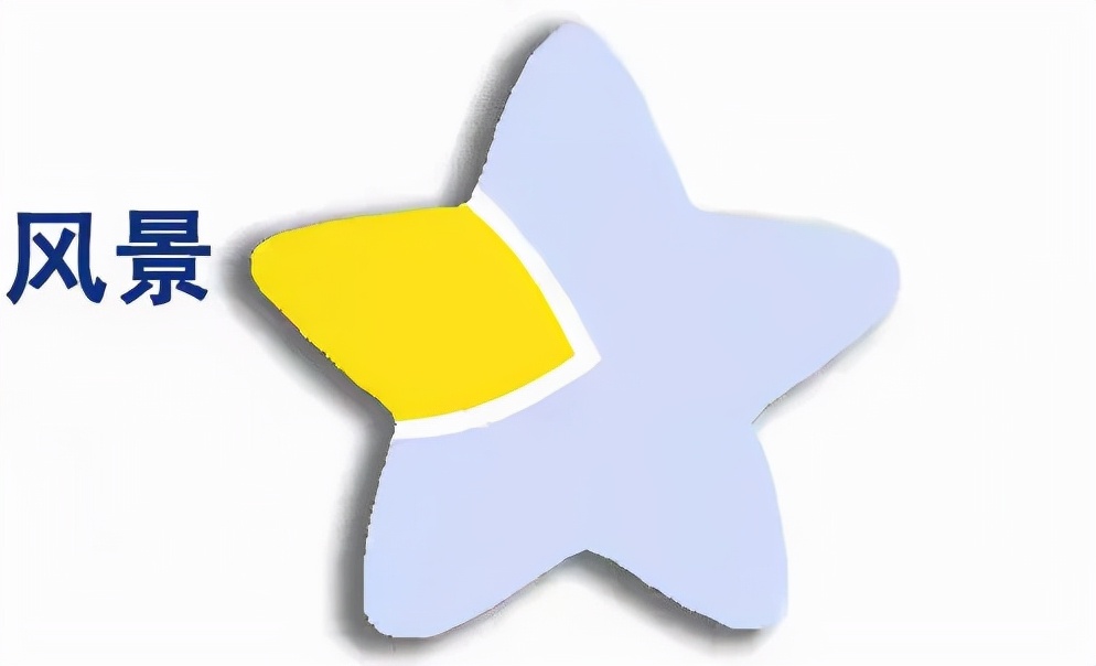 你知道五角星是几个角吗,你知道五角星代表什么