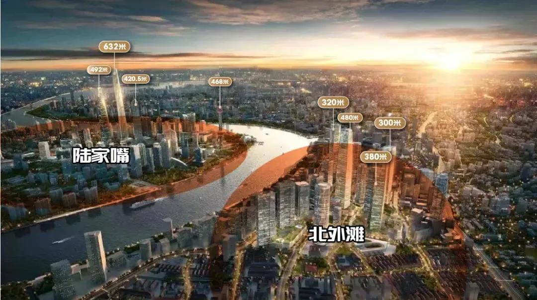 上海虹口最近的新消息,2024年虹口区重大项目