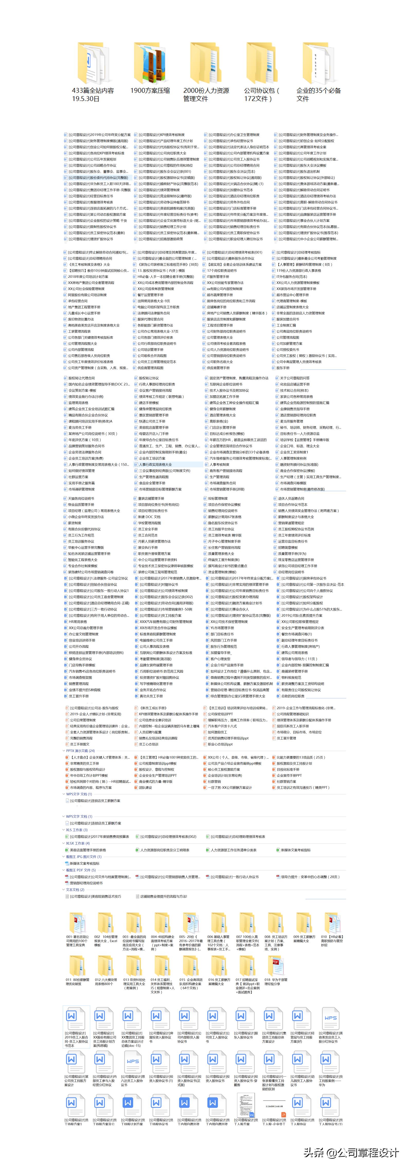 岗位职级与薪酬等级对照表,苏交科薪酬待遇分哪些等级