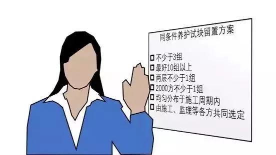 混凝土为什么叫砼你知道么,混凝土为什么简称砼