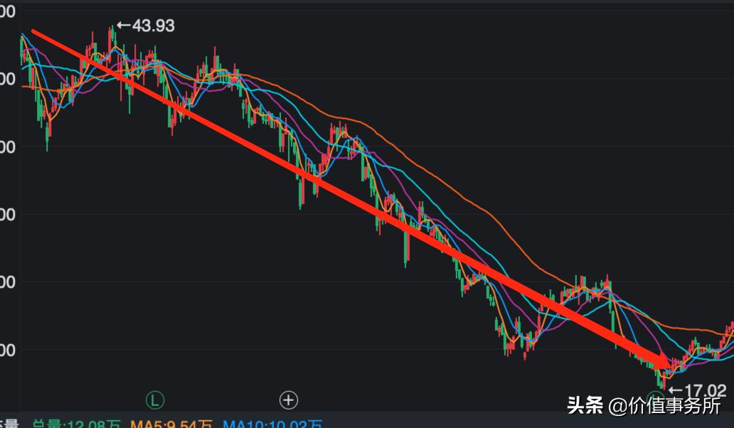丽珠集团最近重磅新药上市,丽珠集团是医药龙头吗
