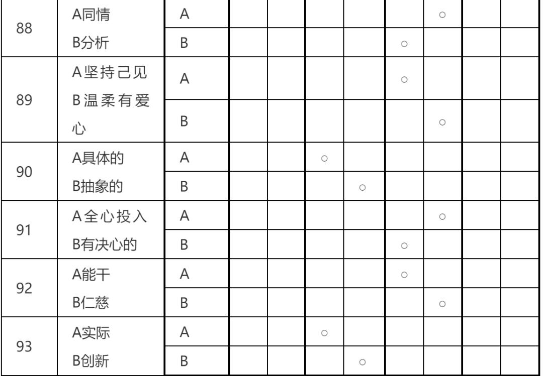 职业生涯规划篇第二部分职业认知,职业发展目标与职业规划区别