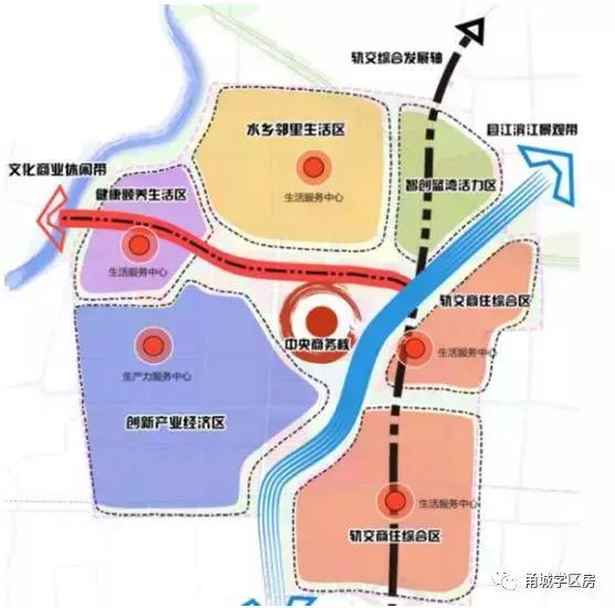 奉化发展好不好,奉化今后向哪个方向发展