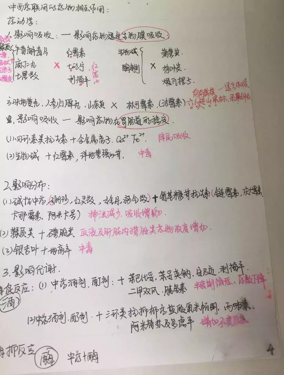 执业药师中药一专业知识视频,中药执业药师药二必背知识点