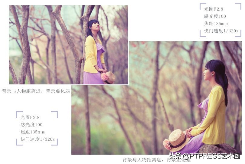 摄影光圈快门感光度怎么调,摄影速度优先如何调光圈