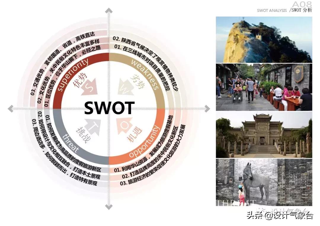 id快速排版技巧,id方案设计排版