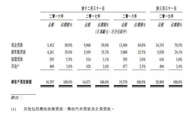 网贷平台乱象怎么解决,网贷市场乱象什么原因