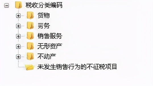 发票编码与商品编码不一致怎么办,大米开增值税发票商品编码怎么写