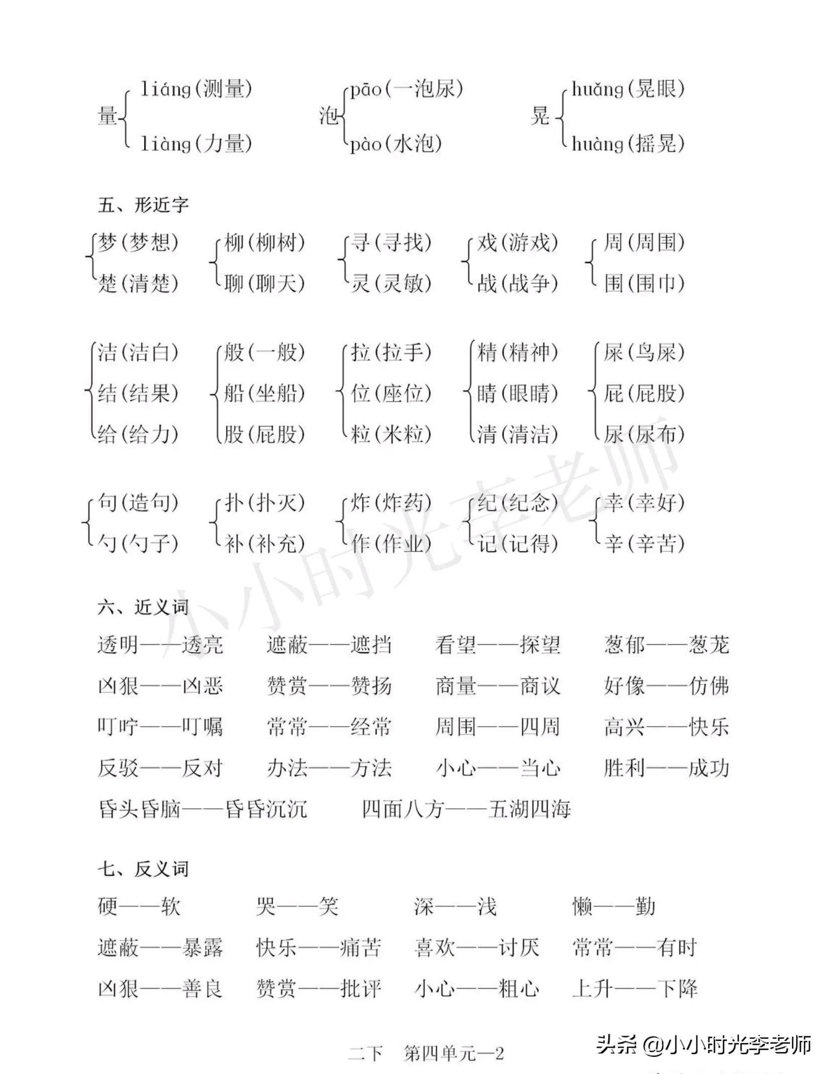 二年级下册语文必背课文知识归纳,二年级语文下册必背重点知识梳理