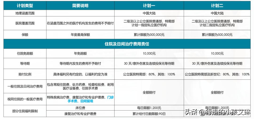 新燕宝2023升级,新燕宝折扣