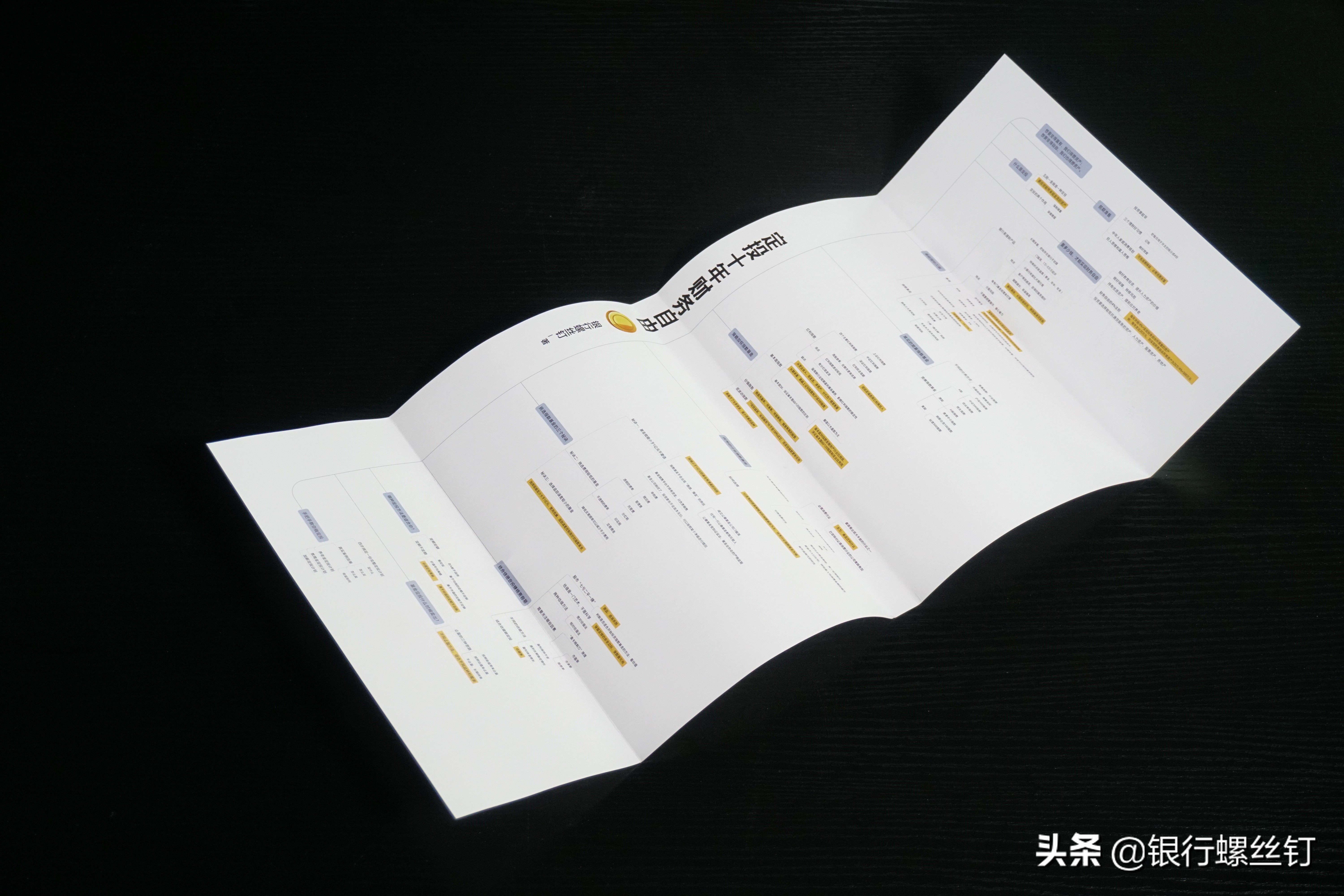 定投十年财务自由这本书靠谱吗,定投十年财务自由书在哪里买