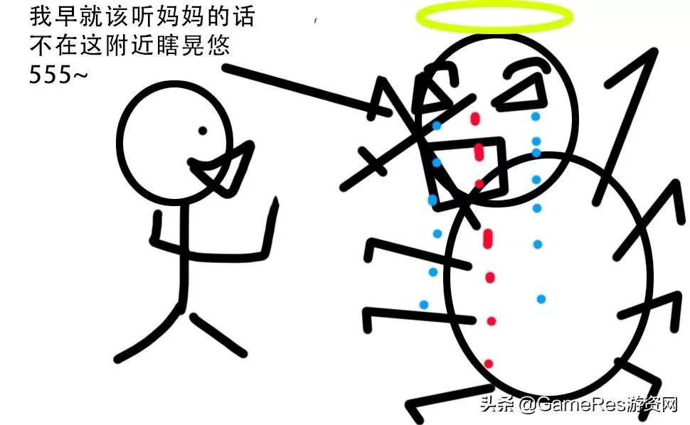 剑与远征新手教程游戏推荐,剑与远征团本类游戏攻略