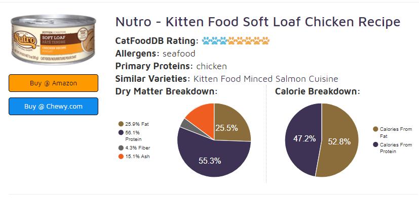 软便克星进口猫粮测评,软便克星猫粮大测评