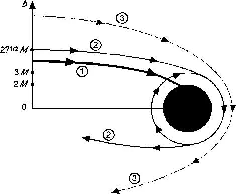 近100年最伟大的发现,近500年最伟大的科学发现