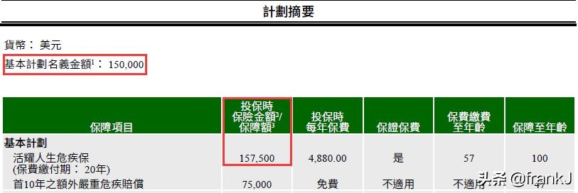 宏利保险的万用寿险,宏利终身寿险