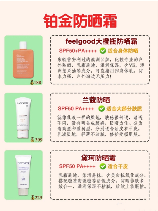防晒大测评这9款防晒真的晒不黑,清爽不油腻的大牌防晒测评