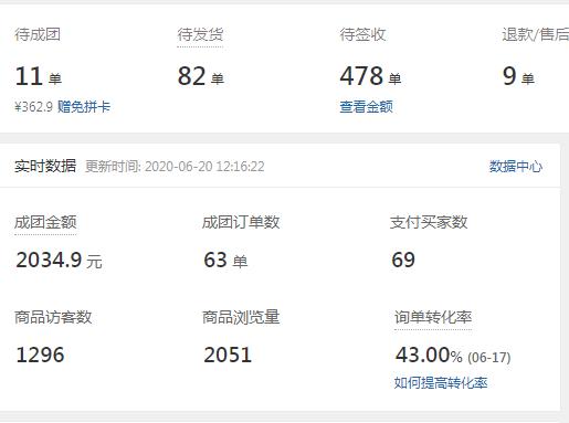 拼多多店群还能挣钱吗？告诉你怎么挣