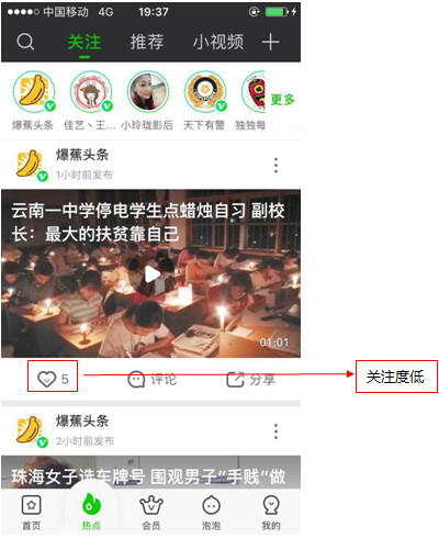 爱奇艺作品管理在哪里,爱奇艺怎样做新媒体运营