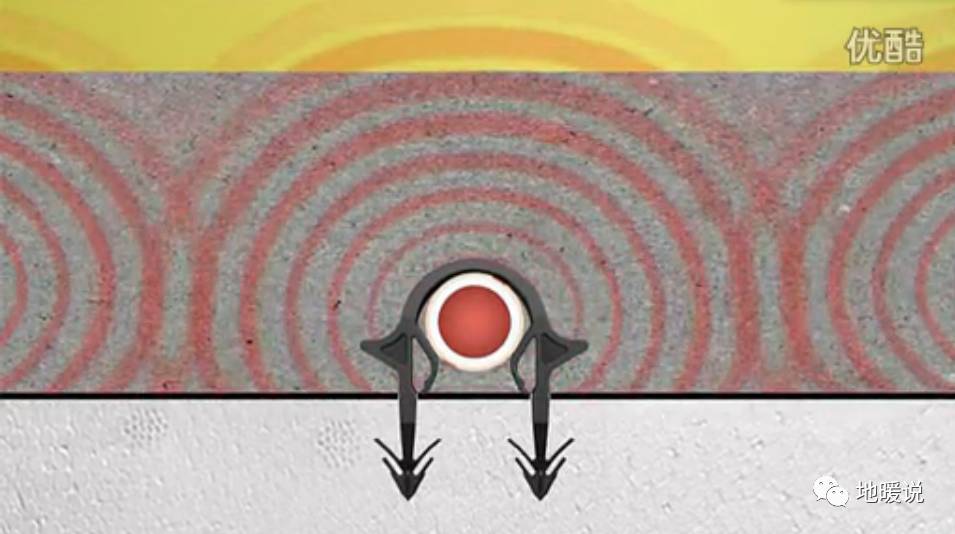 关于地暖模块全解,地暖模块的视频