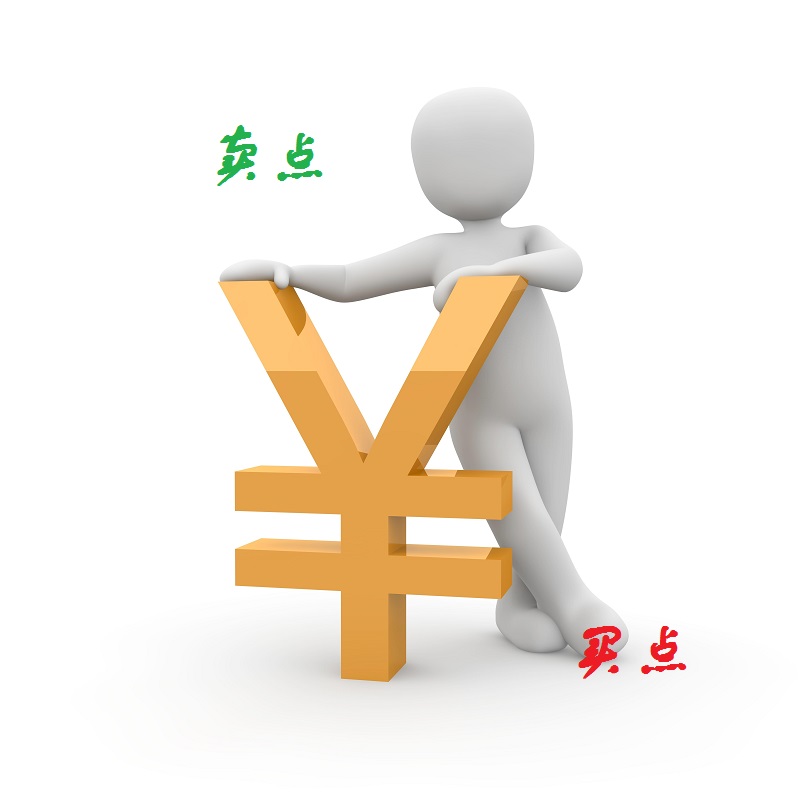 怎么找准买卖点,寻找暴富秘籍