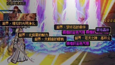 dnf活动攻略最新预告图,dnf近日活动攻略