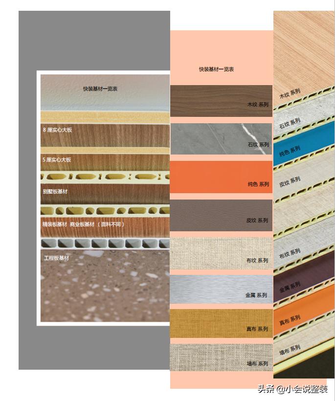 快装墙板对墙面要求,集成墙板怎么样看出质量好坏