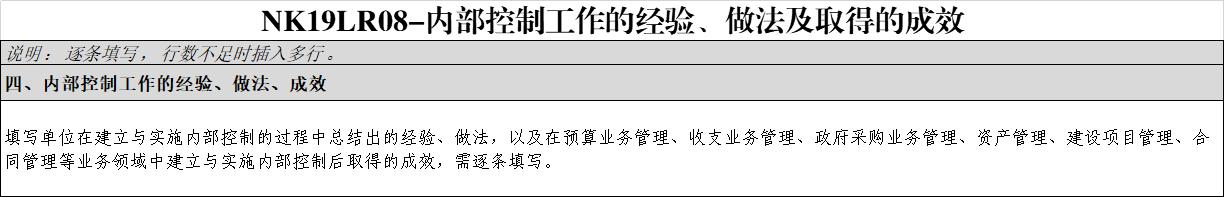 2020行政事业单位内控报告,行政事业单位内控报告怎么填