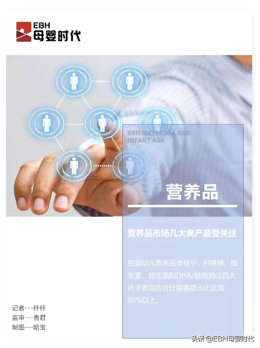 母婴营养品十大排名,母婴营养品推荐