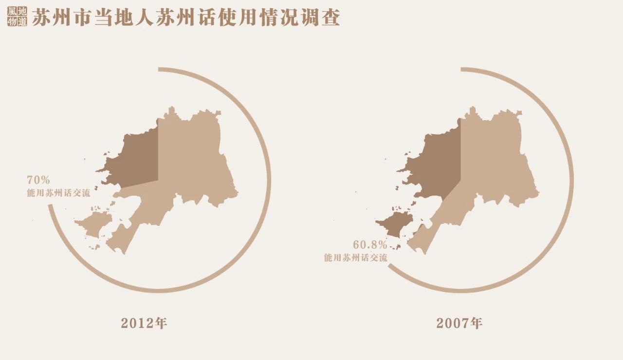 真正的吴侬软语是怎么样的,吴侬软语值得去听吗