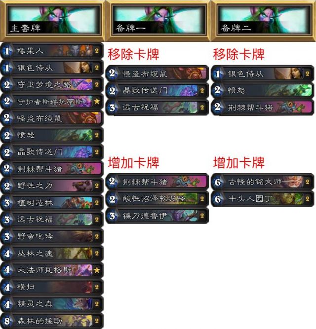 炉石传说nph征服赛制,炉石传说2024年退环境规则