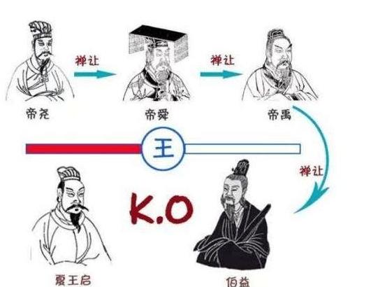 历史上颠覆了认知的事,颠覆你认知的历史