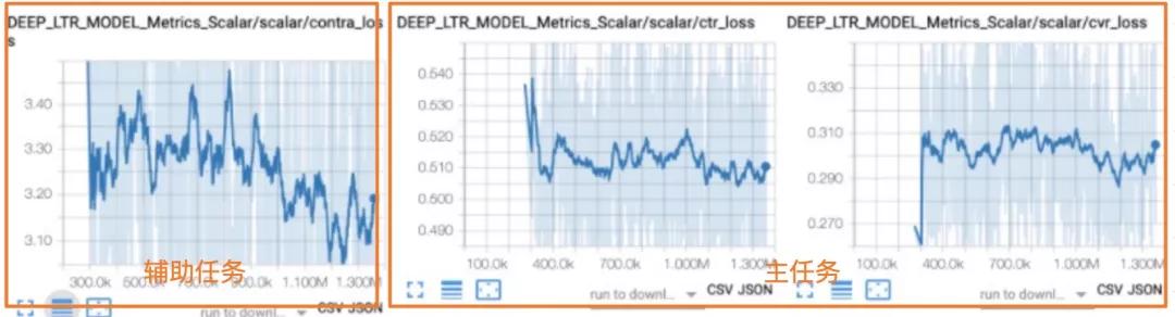 多任务处理需要几个cpu,多任务