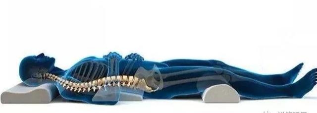 腰痛如何睡觉会缓解,睡觉睡久了腰痛是什么原因