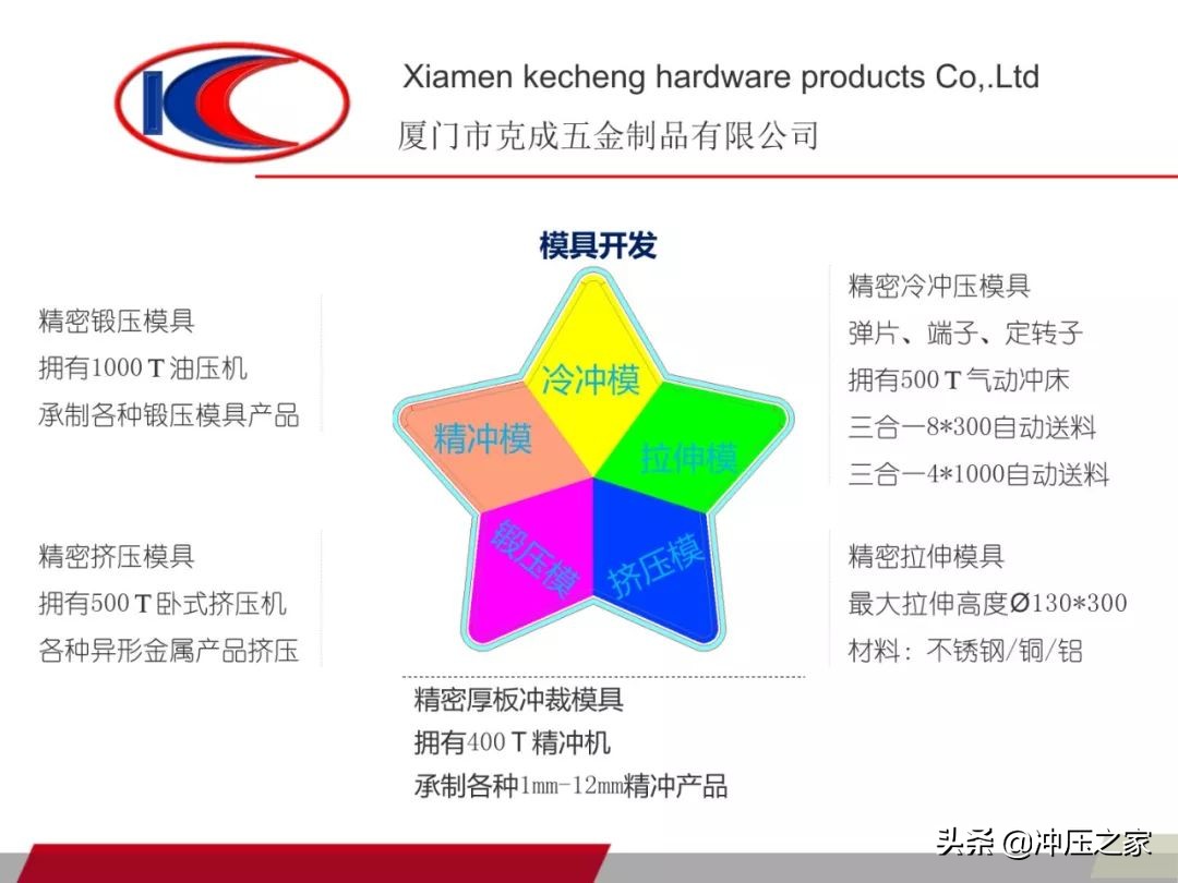五金冲压模具加工,厦门五金冲压拉伸模具