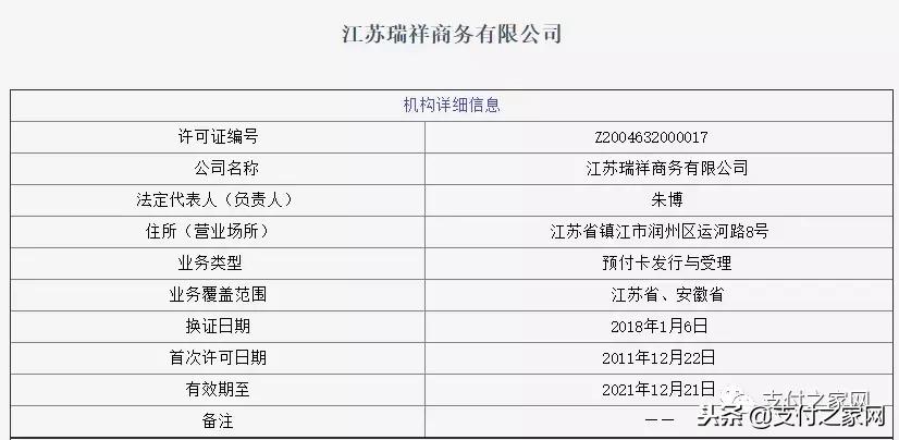 1角、5角纸币仍可流通;周大福收购支付牌照已经通过了央行的核准