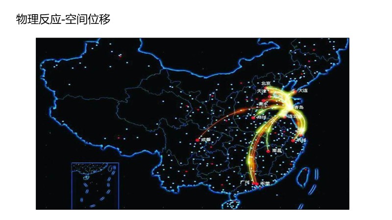 制作一图读懂的ppt模板,空白ppt到精美ppt模板制作