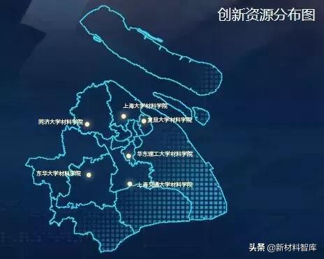 上海新材料龙头企业,上海新材料企业一览表