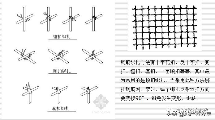 地铁明挖法和暗挖法,地铁暗挖有几种方法